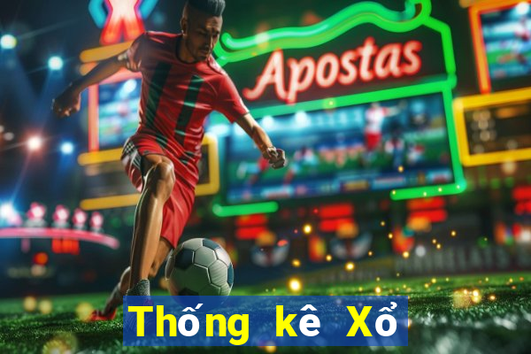 Thống kê Xổ Số khánh hoà ngày 2