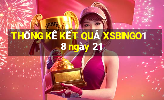 THỐNG KÊ KẾT QUẢ XSBINGO18 ngày 21