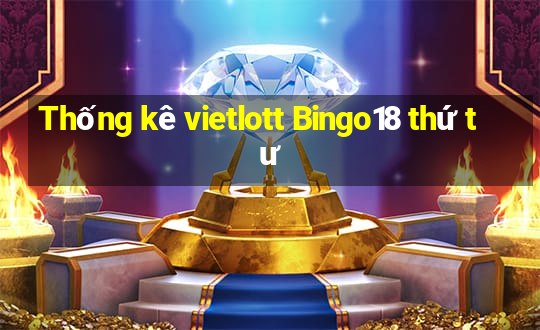 Thống kê vietlott Bingo18 thứ tư