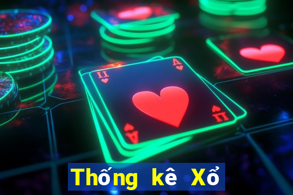 Thống kê Xổ Số điện toán 6x36 ngày 17