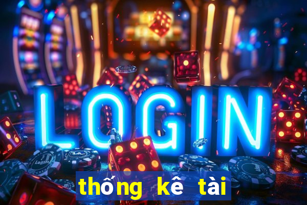 thống kê tài xỉu sunwin