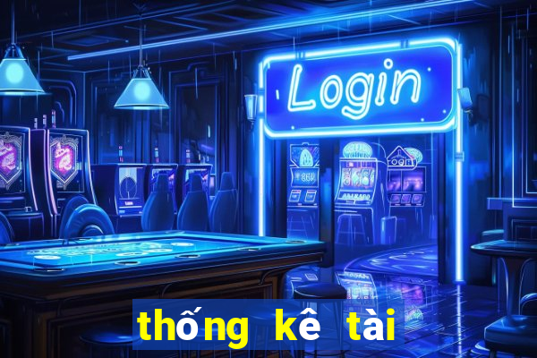 thống kê tài xỉu sunwin