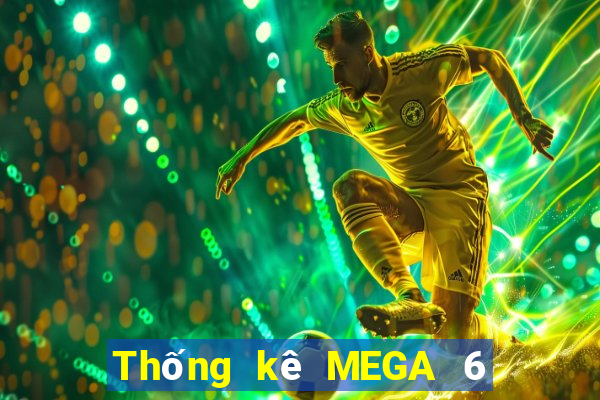 Thống kê MEGA 6 45 ngày 16