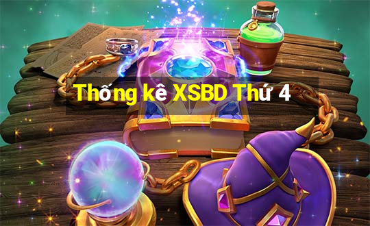 Thống kê XSBD Thứ 4