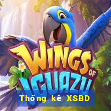 Thống kê XSBD Thứ 4