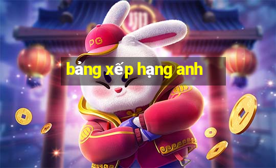 bảng xếp hạng anh