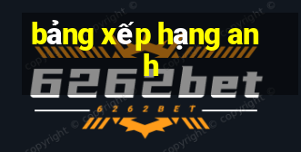 bảng xếp hạng anh