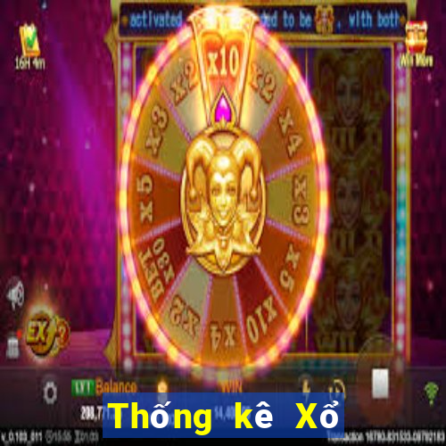 Thống kê Xổ Số kon tum ngày 20