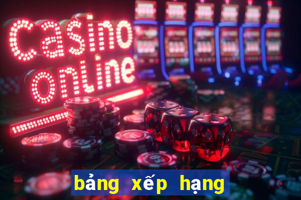 bảng xếp hạng ngoài hạng anh