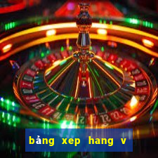 bảng xep hang v league 2023