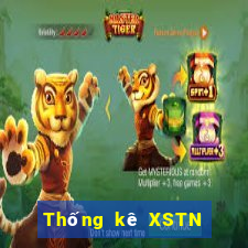 Thống kê XSTN ngày 8