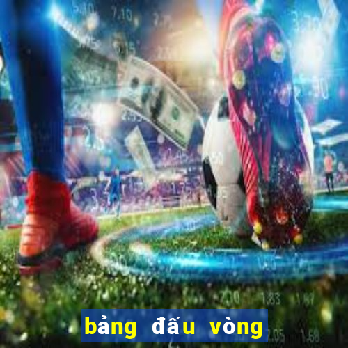 bảng đấu vòng loại wc 2026