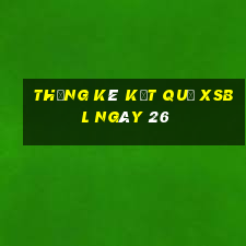 THỐNG KÊ KẾT QUẢ XSBL ngày 26