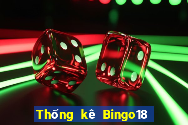 Thống kê Bingo18 ngày 24