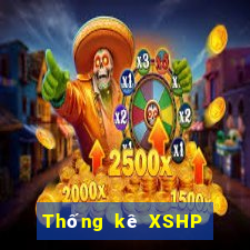 Thống kê XSHP ngày 16