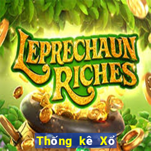 Thống kê Xổ Số mega millions ngày 18