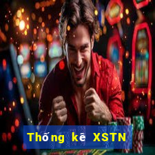 Thống kê XSTN ngày 14