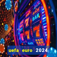 uefa euro 2024 qualifiers draw