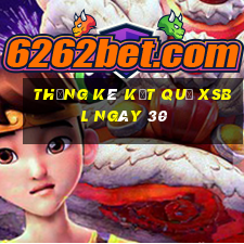 THỐNG KÊ KẾT QUẢ XSBL ngày 30