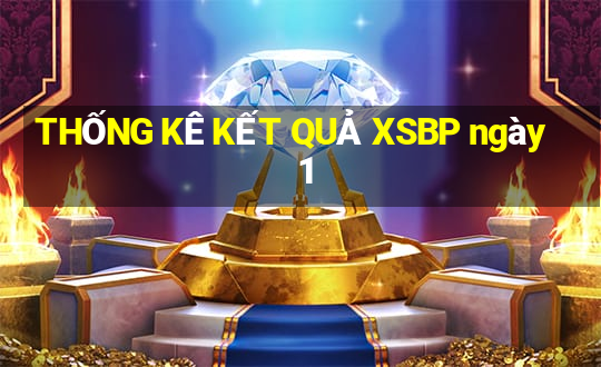 THỐNG KÊ KẾT QUẢ XSBP ngày 1