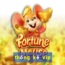 thống kê vip xổ số kon tum