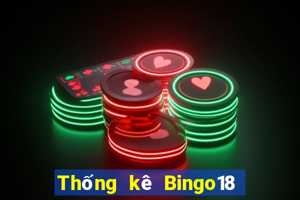 Thống kê Bingo18 thứ Ba