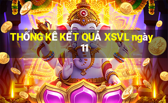 THỐNG KÊ KẾT QUẢ XSVL ngày 11