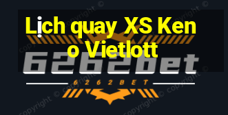 Lịch quay XS Keno Vietlott