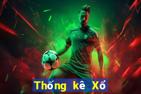 Thống kê Xổ Số binh dinh ngày 8