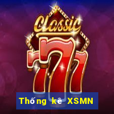 Thống kê XSMN ngày 31