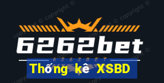 Thống kê XSBD ngày 31