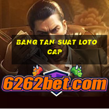 bang tan suat loto cap