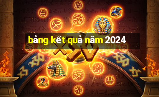 bảng kết quả năm 2024