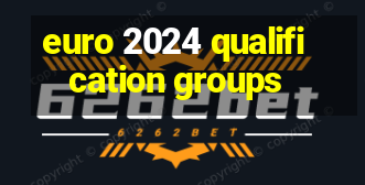 euro 2024 qualification groups