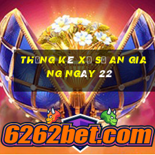 Thống kê Xổ Số an giang ngày 22