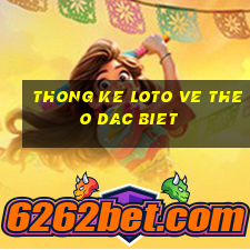 thong ke loto ve theo dac biet