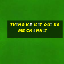 THỐNG KÊ KẾT QUẢ XSMB Chủ Nhật