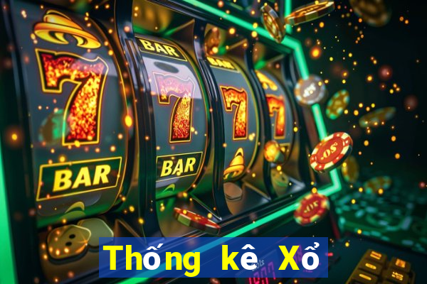 Thống kê Xổ Số Bạc Liêu ngày 16