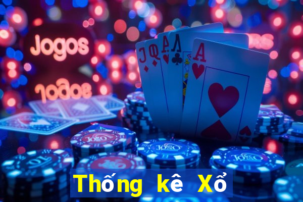 Thống kê Xổ Số khánh hoà ngày 9