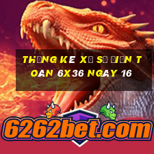 Thống kê Xổ Số điện toán 6x36 ngày 16