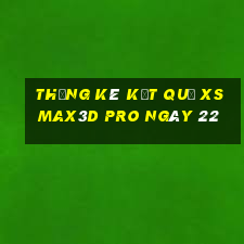 THỐNG KÊ KẾT QUẢ xs Max3D Pro ngày 22