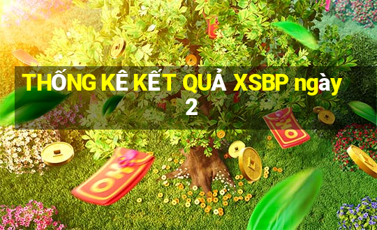 THỐNG KÊ KẾT QUẢ XSBP ngày 2