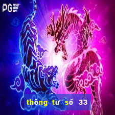 thông tư số 33 2024 tt btnmt