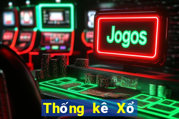 Thống kê Xổ Số Đắk Nông ngày 12