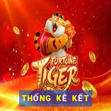 THỐNG KÊ KẾT QUẢ XSTT4 Thứ 4