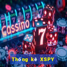 Thống kê XSPY ngày 12