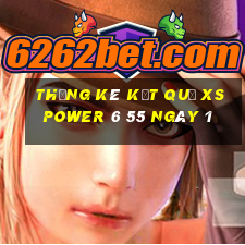 THỐNG KÊ KẾT QUẢ XS power 6 55 ngày 1