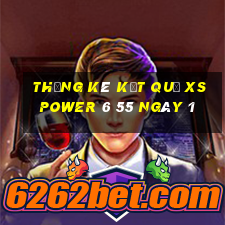 THỐNG KÊ KẾT QUẢ XS power 6 55 ngày 1