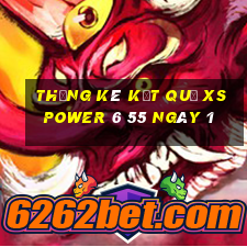 THỐNG KÊ KẾT QUẢ XS power 6 55 ngày 1