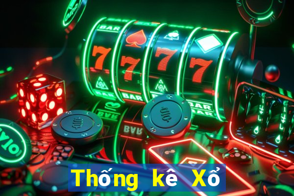 Thống kê Xổ Số đắk lắk ngày 16